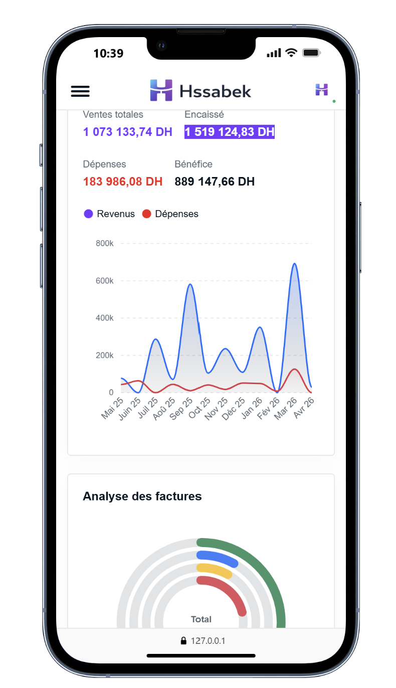 Mobile dashboard